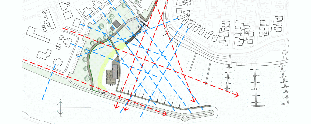 Ontwerp zichtlijnen