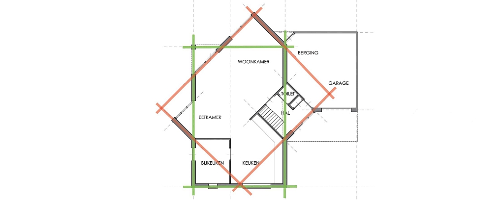 Gedraaide plattegrond