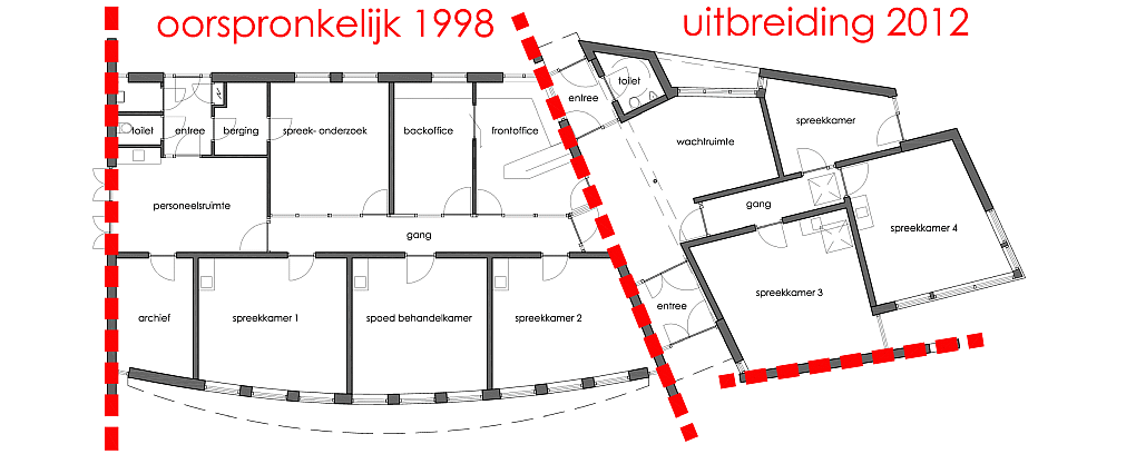 Uitbreiding bestaand gebouw