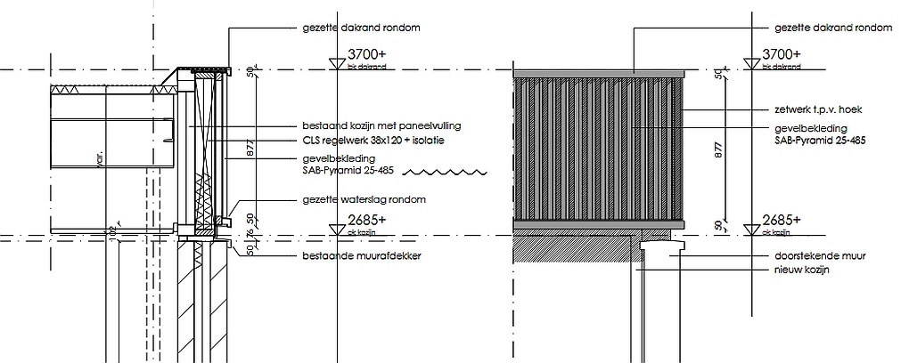 Detail dakrand